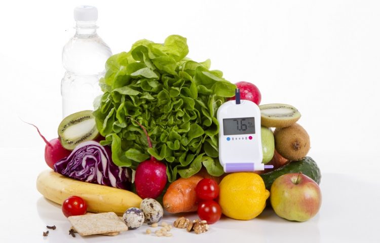 Diabetic food pyramid